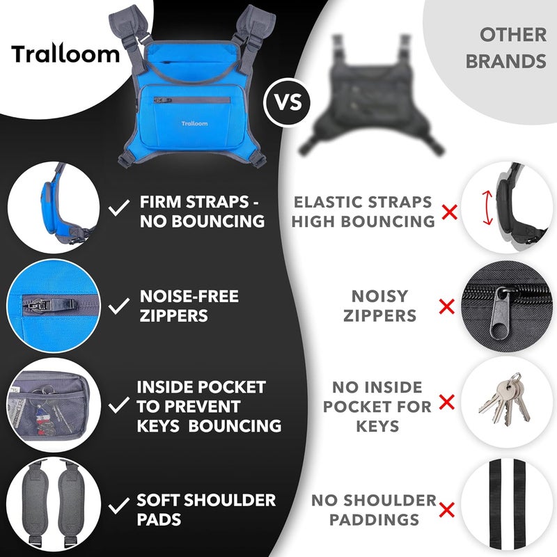 Trailoom Running Chest Pack, Reflective Vest, Water Repellent, Phone Holder, Workout Bag for Runners, Cycling, Biking, EDC Pouch, Jogging Carrier, Hidden Pocket, Men & Women, Lightweight - Image 2